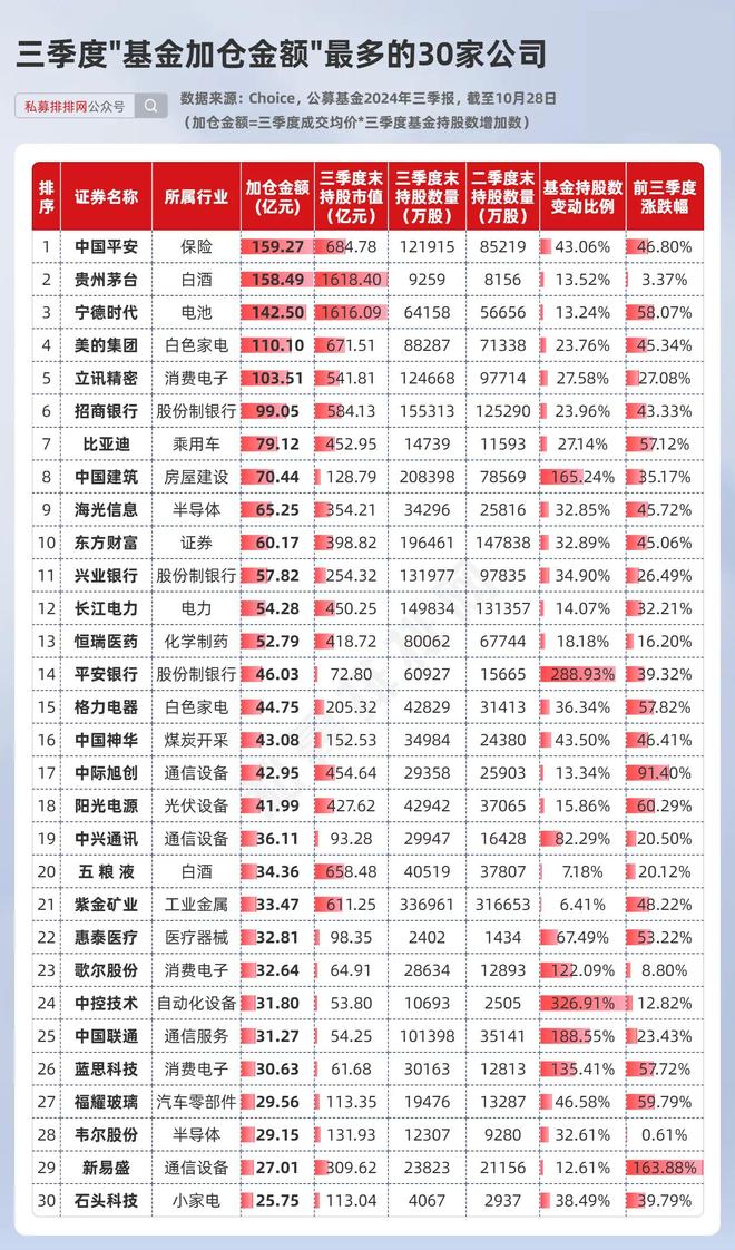游戏专题 第45页